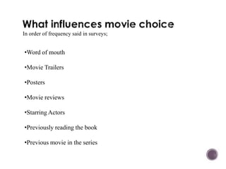 In order of frequency said in surveys; 
•Word of mouth 
•Movie Trailers 
•Posters 
•Movie reviews 
•Starring Actors 
•Previously reading the book 
•Previous movie in the series 
 