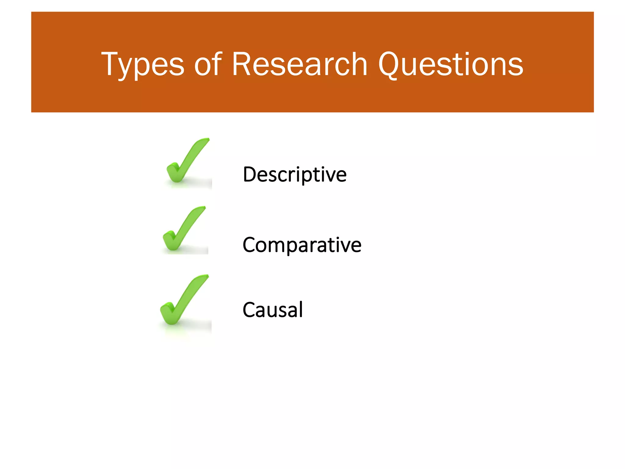 Descriptive
Comparative
Causal
Types of Research Questions
Types of Research Questions
 