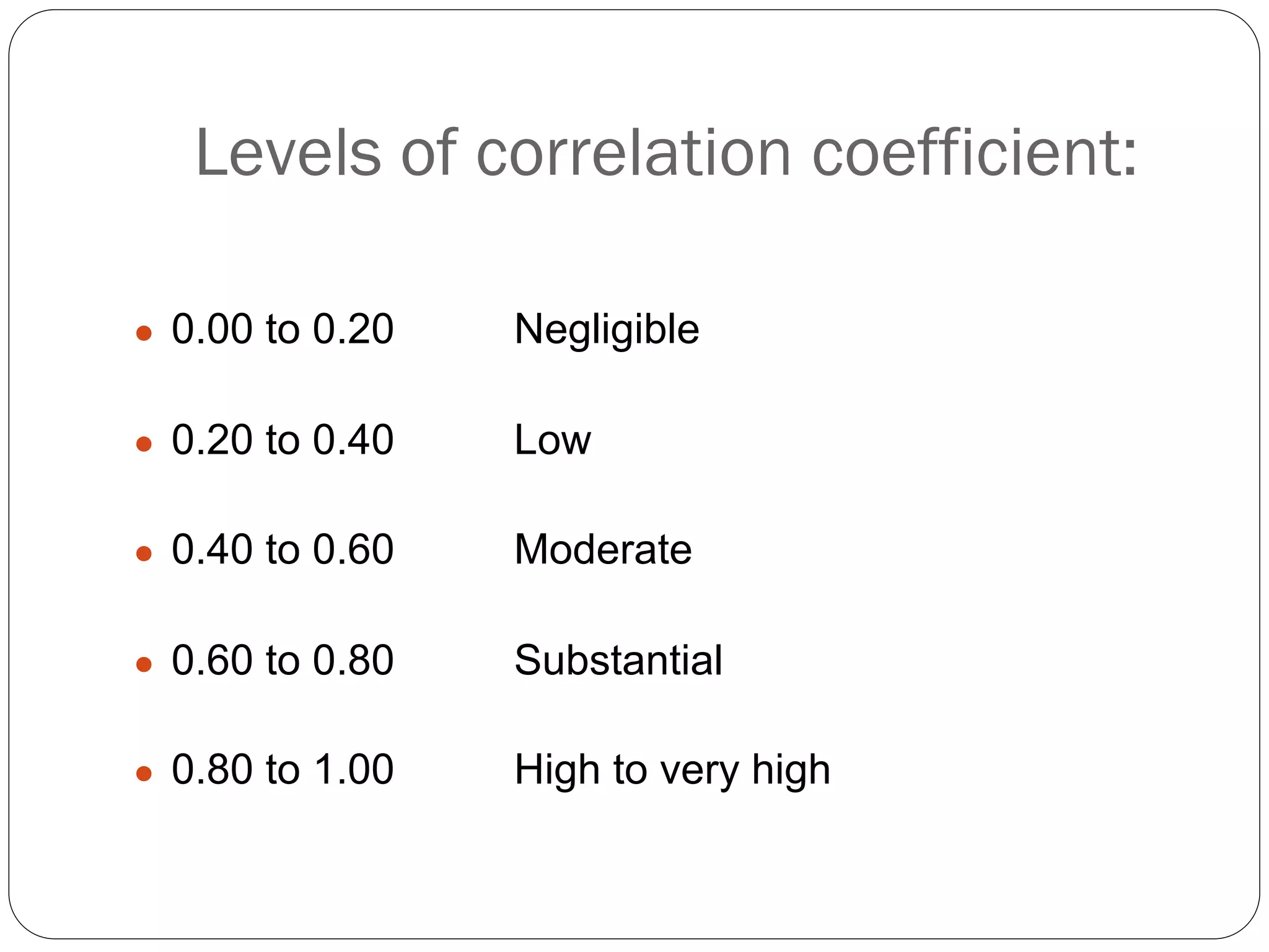 Levels of correlation coefficient:
● 0.00 to 0.20 Negligible
● 0.20 to 0.40 Low
● 0.40 to 0.60 Moderate
● 0.60 to 0.80 Substantial
● 0.80 to 1.00 High to very high
 