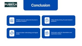 Spider Question Dissertation Research Question Framework Using SPIDER vs PICO Framework.pdf