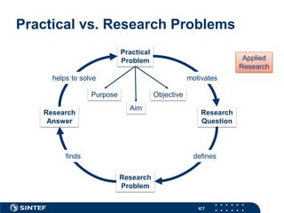 Research questions | PPTX