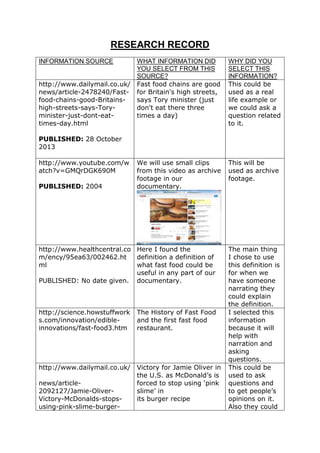 RESEARCH RECORD
INFORMATION SOURCE

WHAT INFORMATION DID
YOU SELECT FROM THIS
SOURCE?
http://www.dailymail.co.uk/ Fast food chains are good
news/article-2478240/Fast- for Britain's high streets,
food-chains-good-Britainssays Tory minister (just
high-streets-says-Torydon't eat there three
minister-just-dont-eattimes a day)
times-day.html

WHY DID YOU
SELECT THIS
INFORMATION?
This could be
used as a real
life example or
we could ask a
question related
to it.

PUBLISHED: 28 October
2013
http://www.youtube.com/w
atch?v=GMQrDGK690M
PUBLISHED: 2004

We will use small clips
from this video as archive
footage in our
documentary.

http://www.healthcentral.co Here I found the
m/ency/95ea63/002462.ht
definition a definition of
ml
what fast food could be
useful in any part of our
PUBLISHED: No date given. documentary.

http://science.howstuffwork
s.com/innovation/edibleinnovations/fast-food3.htm

The History of Fast Food
and the first fast food
restaurant.

http://www.dailymail.co.uk/ Victory for Jamie Oliver in
the U.S. as McDonald’s is
news/articleforced to stop using ‘pink
2092127/Jamie-Oliverslime’ in
Victory-McDonalds-stopsits burger recipe
using-pink-slime-burger-

This will be
used as archive
footage.

The main thing
I chose to use
this definition is
for when we
have someone
narrating they
could explain
the definition.
I selected this
information
because it will
help with
narration and
asking
questions.
This could be
used to ask
questions and
to get people’s
opinions on it.
Also they could

 