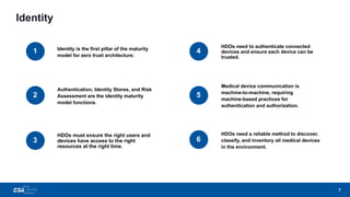 Securing Medical Devices with Zero Trust Architecture in Healthcare | PDF