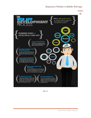 Responsive Web Design vs Mobile Web App | DOCX