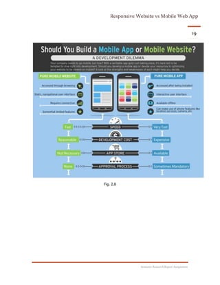 Responsive Web Design vs Mobile Web App | DOCX