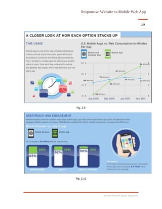 Responsive Web Design vs Mobile Web App | PDF
