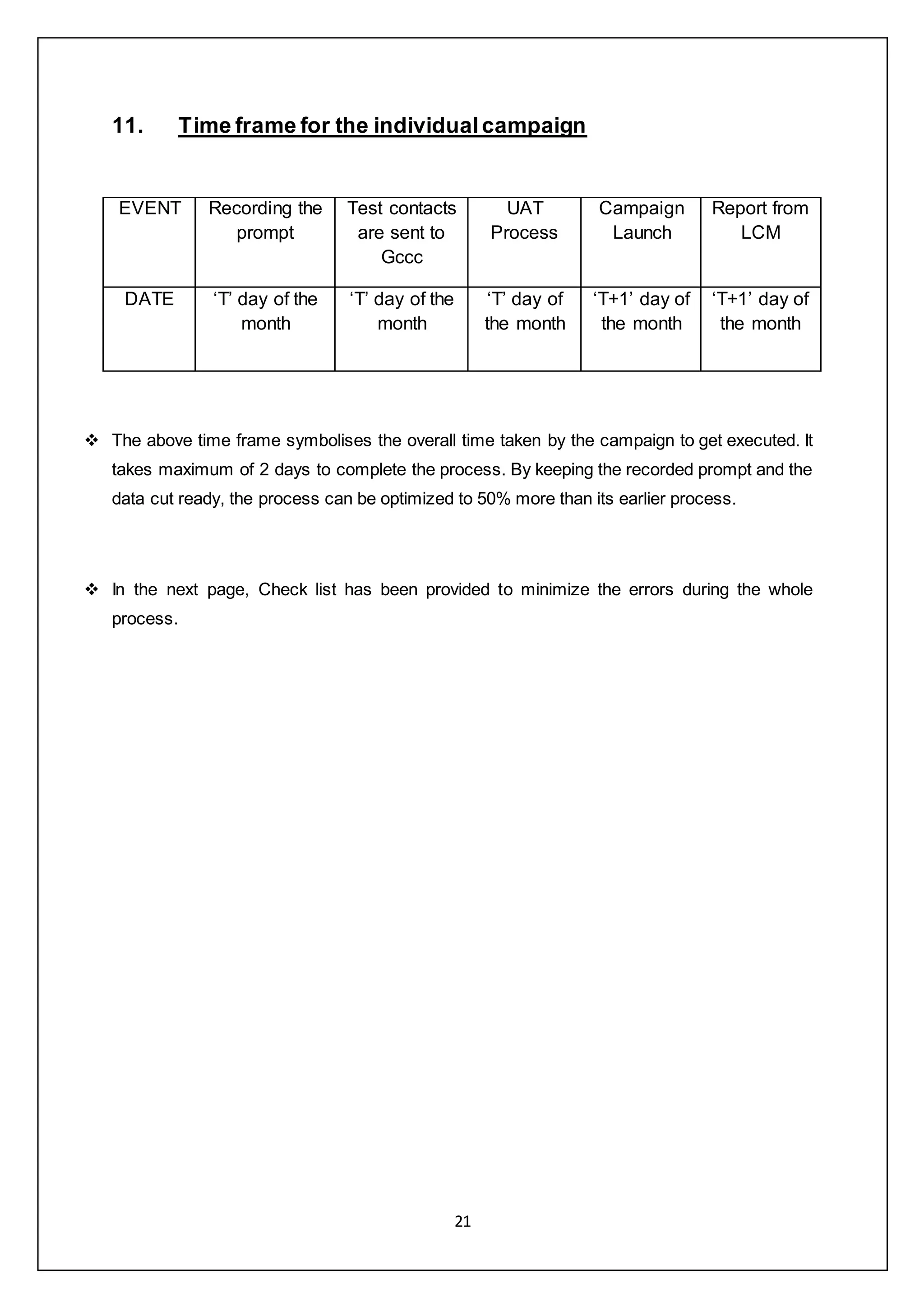 21
11. Time frame for the individualcampaign
EVENT Recording the
prompt
Test contacts
are sent to
Gccc
UAT
Process
Campaign
Launch
Report from
LCM
DATE ‘T’ day of the
month
‘T’ day of the
month
‘T’ day of
the month
‘T+1’ day of
the month
‘T+1’ day of
the month
 The above time frame symbolises the overall time taken by the campaign to get executed. It
takes maximum of 2 days to complete the process. By keeping the recorded prompt and the
data cut ready, the process can be optimized to 50% more than its earlier process.
 In the next page, Check list has been provided to minimize the errors during the whole
process.
 