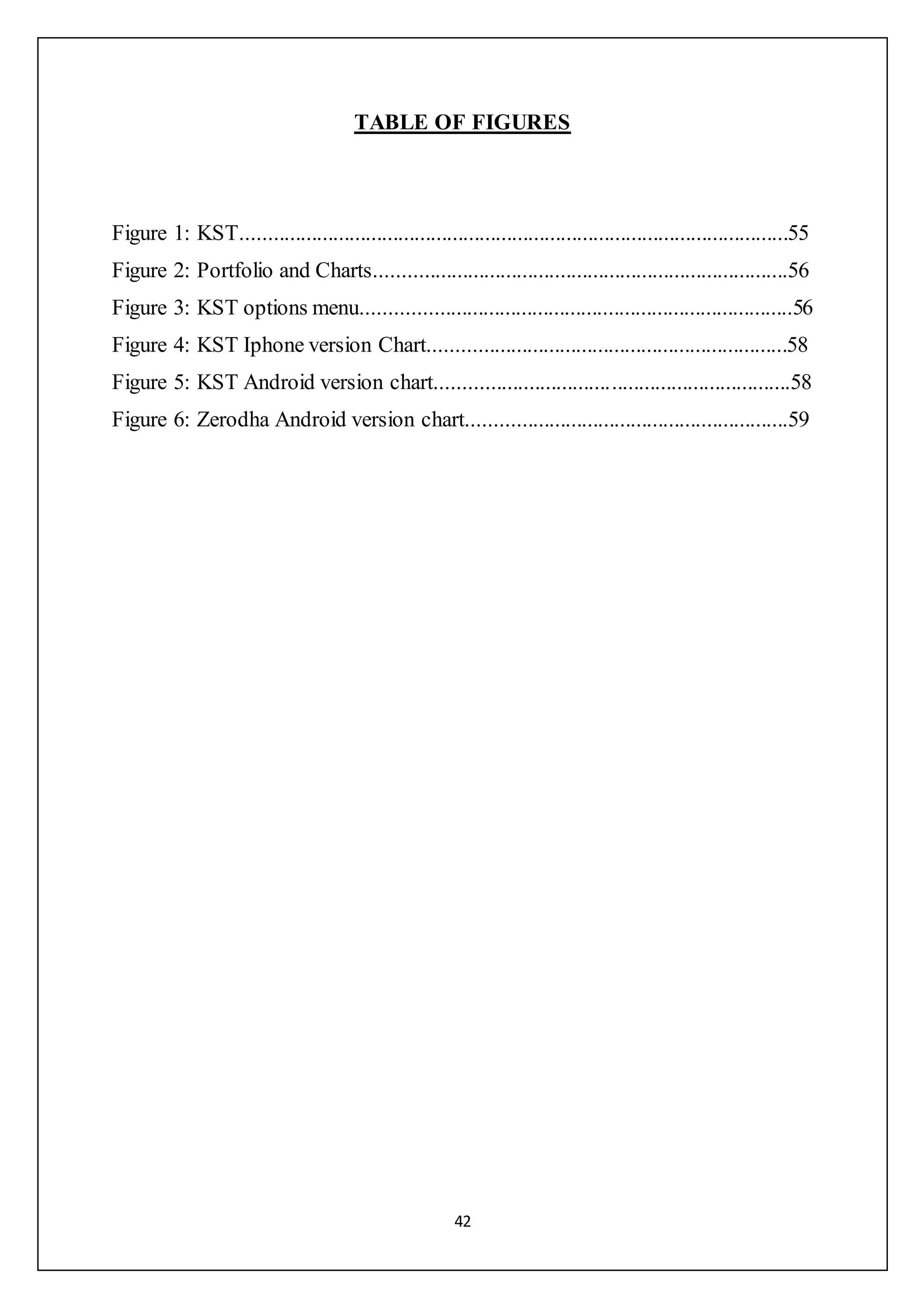 42
TABLE OF FIGURES
Figure 1: KST.....................................................................................................55
Figure 2: Portfolio and Charts............................................................................56
Figure 3: KST options menu...............................................................................56
Figure 4: KST Iphone version Chart..................................................................58
Figure 5: KST Android version chart.................................................................58
Figure 6: Zerodha Android version chart...........................................................59
 