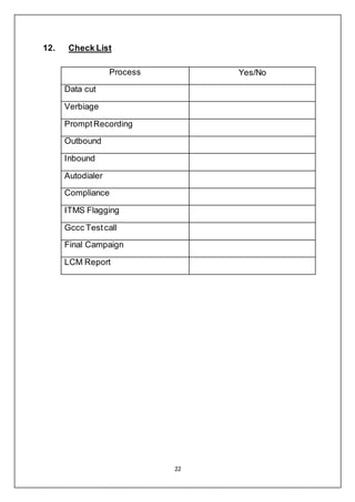 22
12. Check List
Process Yes/No
Data cut
Verbiage
PromptRecording
Outbound
Inbound
Autodialer
Compliance
ITMS Flagging
Gccc Testcall
Final Campaign
LCM Report
 