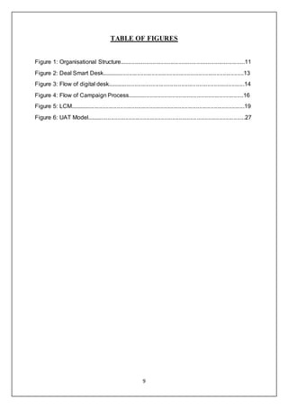 9
TABLE OF FIGURES
Figure 1: Organisational Structure.............................................................................11
Figure 2: Deal Smart Desk........................................................................................13
Figure 3: Flow of digital desk.....................................................................................14
Figure 4: Flow of Campaign Process........................................................................16
Figure 5: LCM............................................................................................................19
Figure 6: UAT Model..................................................................................................27
 