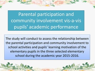 The study will conduct to assess the relationship between
the parental participation and community involvement to
school activities and pupils’ learning motivation of the
elementary pupils in the three selected elementary
school during the academic year 2015-2016.
Parental participation and
community involvement vis-a-vis
pupils' academic performance
 