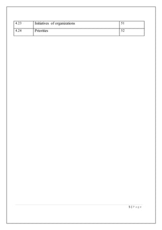 5 | P a g e
4.23 Initiatives of organizations 51
4.24 Priorities 52
 