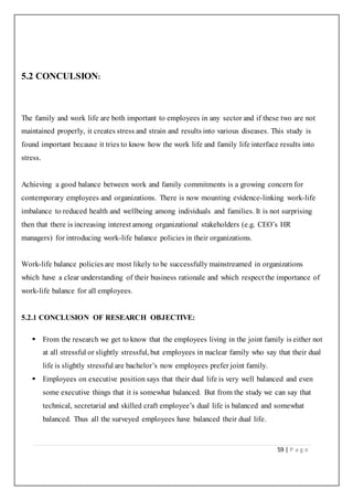 59 | P a g e
5.2 CONCULSION:
The family and work life are both important to employees in any sector and if these two are not
maintained properly, it creates stress and strain and results into various diseases. This study is
found important because it tries to know how the work life and family life interface results into
stress.
Achieving a good balance between work and family commitments is a growing concern for
contemporary employees and organizations. There is now mounting evidence-linking work-life
imbalance to reduced health and wellbeing among individuals and families. It is not surprising
then that there is increasing interest among organizational stakeholders (e.g. CEO’s HR
managers) for introducing work-life balance policies in their organizations.
Work-life balance policies are most likely to be successfully mainstreamed in organizations
which have a clear understanding of their business rationale and which respect the importance of
work-life balance for all employees.
5.2.1 CONCLUSION OF RESEARCH OBJECTIVE:
 From the research we get to know that the employees living in the joint family is either not
at all stressful or slightly stressful, but employees in nuclear family who say that their dual
life is slightly stressful are bachelor’s now employees prefer joint family.
 Employees on executive position says that their dual life is very well balanced and even
some executive things that it is somewhat balanced. But from the study we can say that
technical, secretarial and skilled craft employee’s dual life is balanced and somewhat
balanced. Thus all the surveyed employees have balanced their dual life.
 