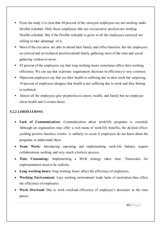 60 | P a g e
 From the study it is clear that 60 percent of the surveyed employees are not working under
flexible schedule. Only those employees who are on executive position are working
flexible schedule. But if the flexible schedule is given to all the employees surveyed are
willing to take advantage of it.
 Most of the executive are able to attend their family and office function, but the employees
on clerical and on technical position attend family gathering most of the time and social
gathering seldom or never.
 85 percent of the employees say that long working hours sometimes affect their working
efficiency. We can say that in private organization decrease in efficiencyis very common.
 90percent employees say that yes their health in suffering due to their work but surprising
10 percent of employees disagree that health is not suffering due to work and they belong
to technical.
 Almost all the employees give proprieties to career, wealth, and family but no employee
chose health and it creates havoc.
5.2.2 LIMITIATIONS:
 Lack of Communication: Communication about work/life programs is essential.
Although an organization may offer a rich menu of work/life benefits, the desired effect-
yielding positive business results- is unlikely to occur if employees do not know about the
programs or understand them.
 Team Work: Introducing operating and implementing work-life balance require
collaborations working and very much a holistic process.
 Time Consuming: Implementing a WLB strategy takes time. Timescales for
implementation need to be realistic.
 Long working hours: long working hours affect the efficiency of employees.
 Working Environment: Lazy working environment leads lacks of motivation thus effect
the efficiency of employees.
 Work Overload: Due to work overload efficiency of employee’s decreases as the time
passes.
 