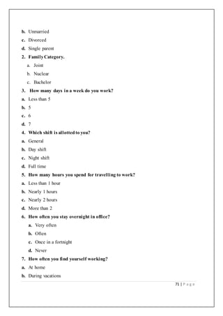 71 | P a g e
b. Unmarried
c. Divorced
d. Single parent
2. FamilyCategory.
a. Joint
b. Nuclear
c. Bachelor
3. How many days in a week do you work?
a. Less than 5
b. 5
c. 6
d. 7
4. Which shift is allottedto you?
a. General
b. Day shift
c. Night shift
d. Full time
5. How many hours you spend for travelling to work?
a. Less than 1 hour
b. Nearly 1 hours
c. Nearly 2 hours
d. More than 2
6. How often you stay overnight in office?
a. Very often
b. Often
c. Once in a fortnight
d. Never
7. How often you find yourself working?
a. At home
b. During vacations
 
