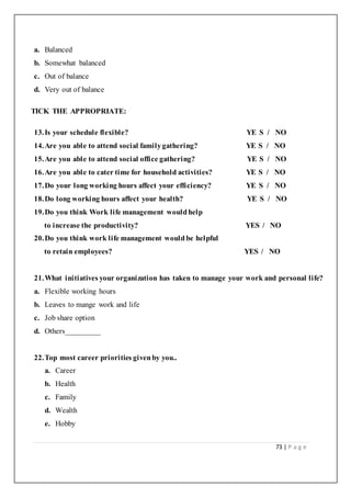 73 | P a g e
a. Balanced
b. Somewhat balanced
c. Out of balance
d. Very out of balance
TICK THE APPROPRIATE:
13.Is your schedule flexible? YE S / NO
14.Are you able to attend social familygathering? YE S / NO
15.Are you able to attend social office gathering? YE S / NO
16.Are you able to cater time for household activities? YE S / NO
17.Do your long working hours affect your efficiency? YE S / NO
18.Do long working hours affect your health? YE S / NO
19.Do you think Work life management wouldhelp
to increase the productivity? YES / NO
20.Do you think work life management wouldbe helpful
to retain employees? YES / NO
21.What initiatives your organization has taken to manage your work and personal life?
a. Flexible working hours
b. Leaves to mange work and life
c. Job share option
d. Others_________
22.Top most career priorities givenby you..
a. Career
b. Health
c. Family
d. Wealth
e. Hobby
 