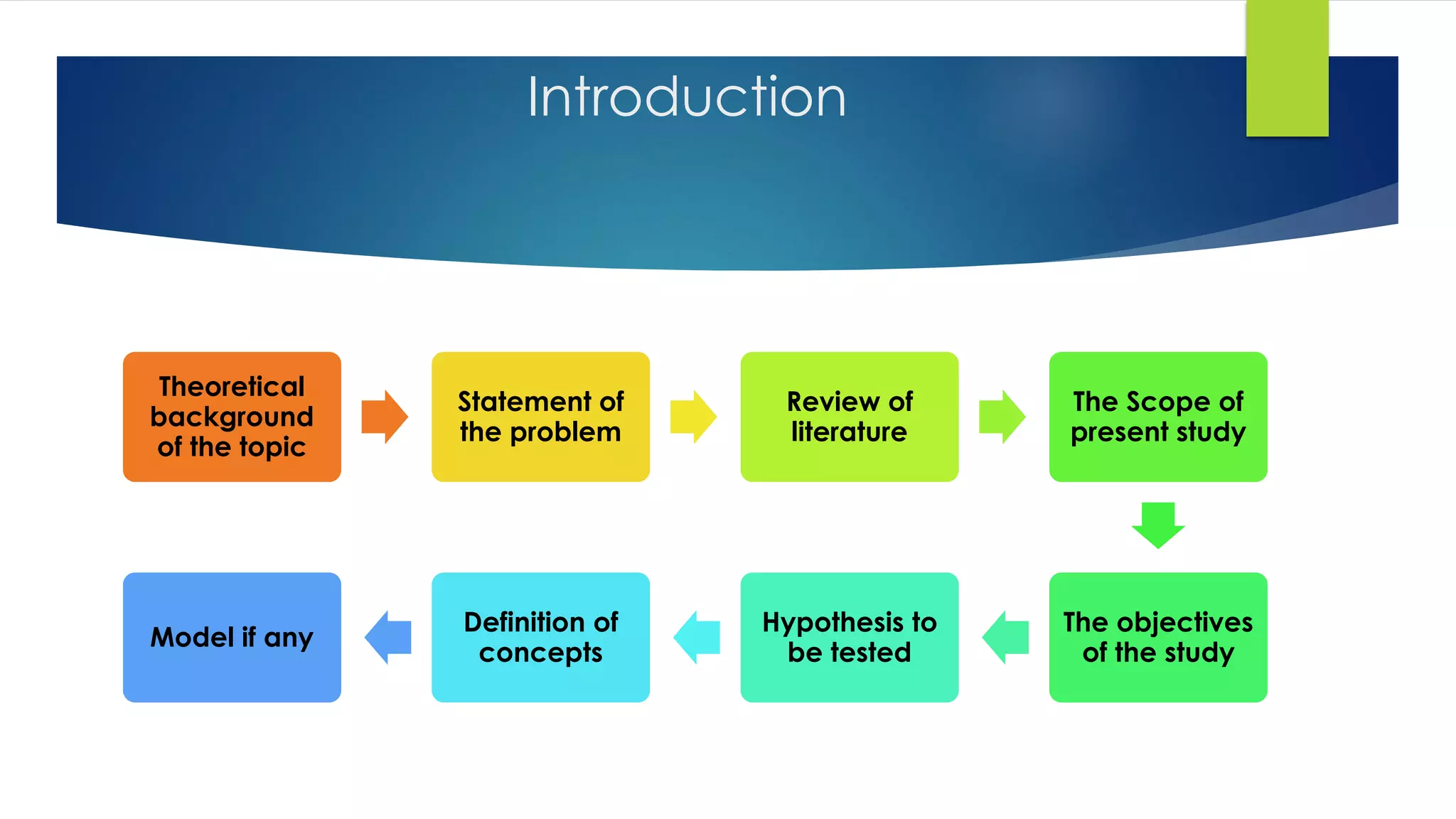 research report.pdf