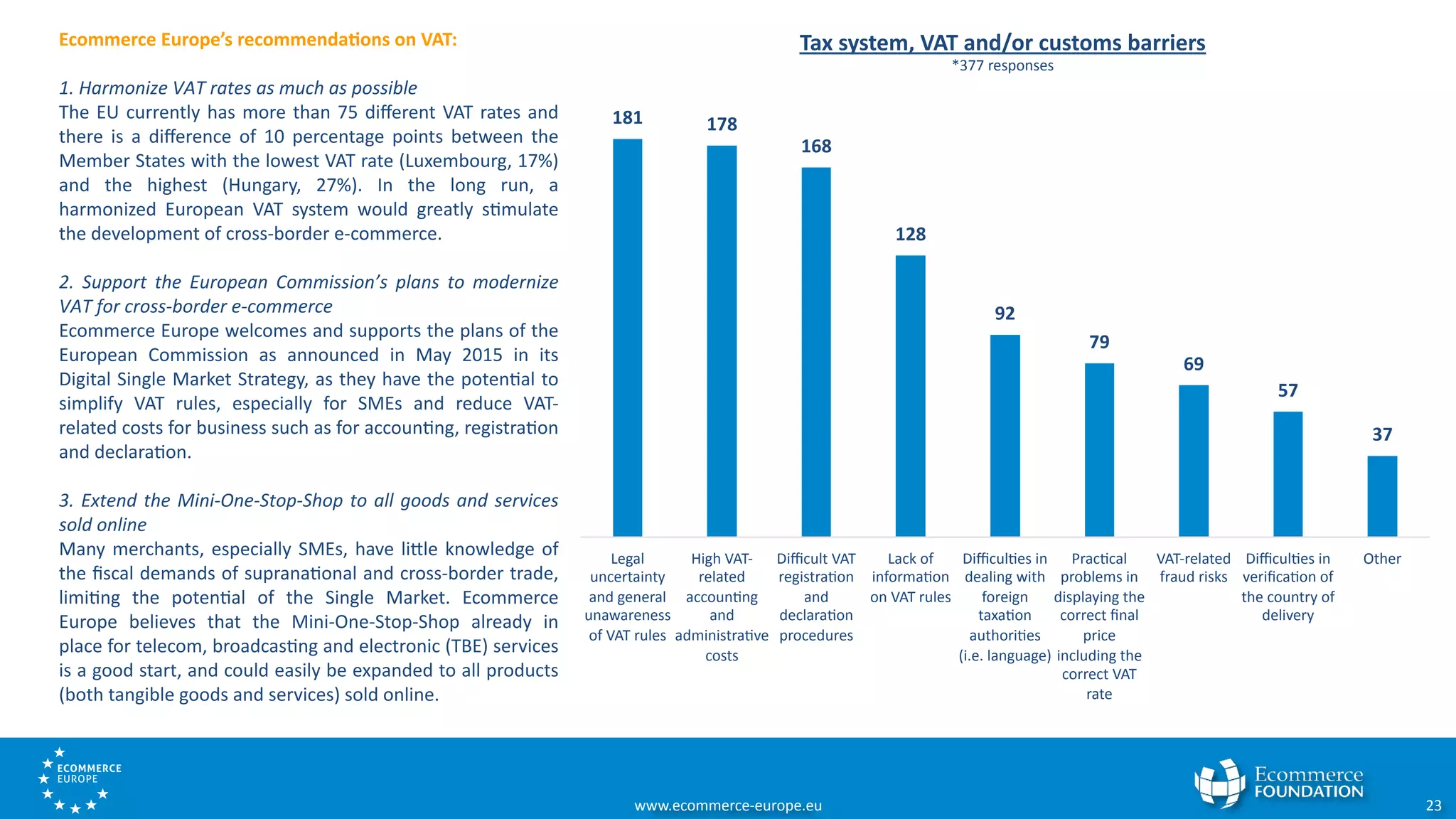 Cross-border e-commerce Barometer 2016 | PDF