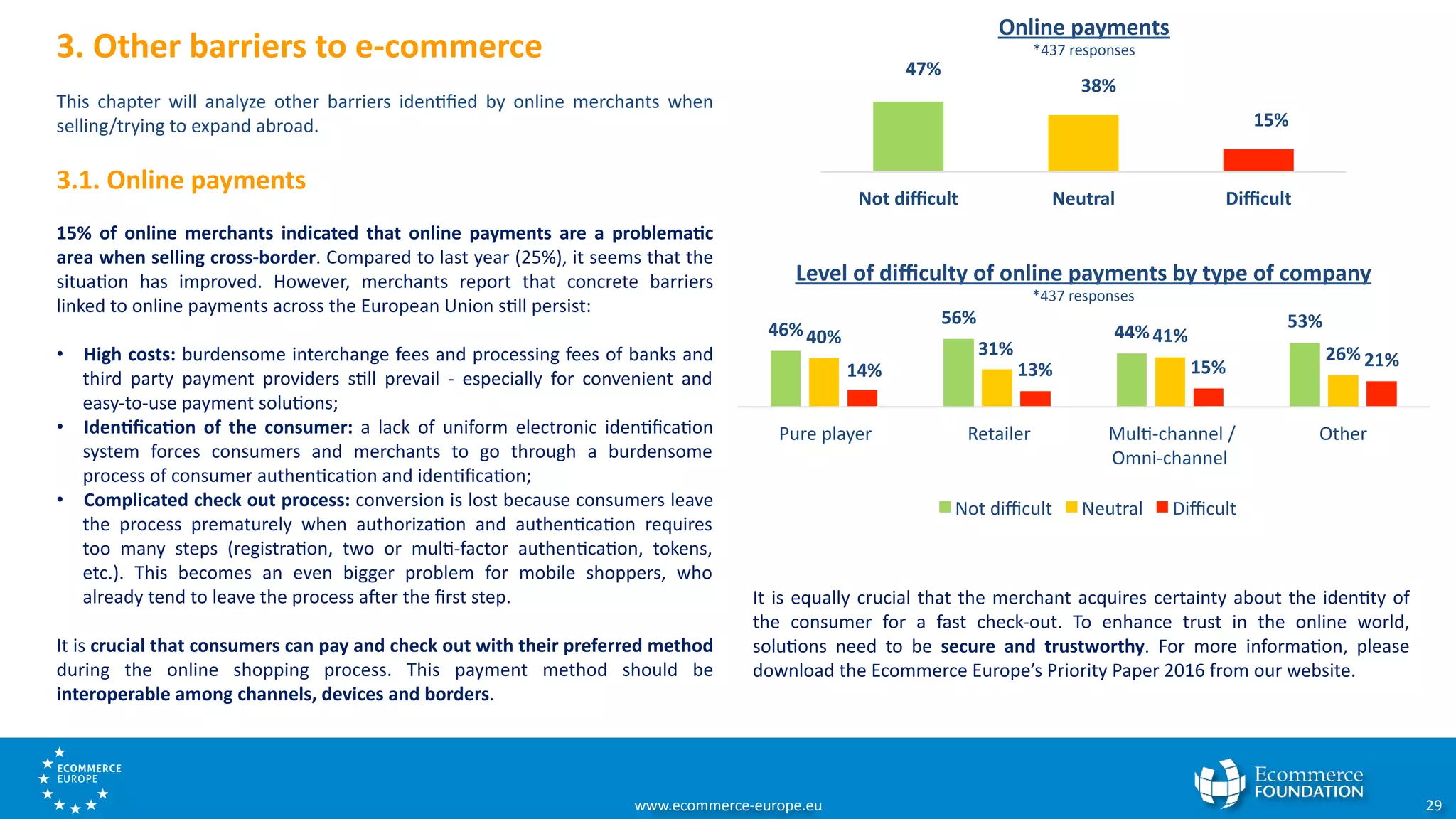 Cross-border e-commerce Barometer 2016 | PDF
