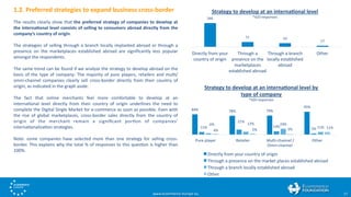 Cross-border e-commerce Barometer 2016 | PDF | Business | Business and ...