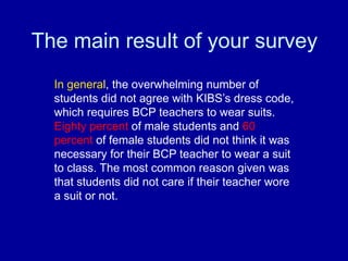 The main result of your survey
  In general, the overwhelming number of
  students did not agree with KIBS’s dress code,
  which requires BCP teachers to wear suits.
  Eighty percent of male students and 60
  percent of female students did not think it was
  necessary for their BCP teacher to wear a suit
  to class. The most common reason given was
  that students did not care if their teacher wore
  a suit or not.
 