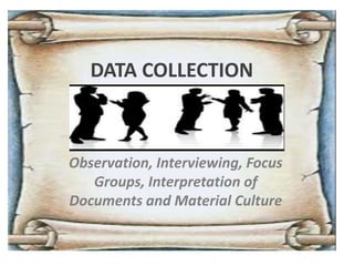 DATA COLLECTION
Observation, Interviewing, Focus
Groups, Interpretation of
Documents and Material Culture
 
