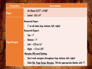 Particulars Descriptions
Paper
 A4 Sheet: 8.27’’ x 11.69’’
 Letter: 8.5 x 11"
Page Margins
Research Paper:
 1" on all sides (top, bottom, left, right)
Research Report:
 Top – 1”
 Bottom – 1”
 Left – 1.25 to 1.4”
 Right – 1.2 to 1.25”
Margins: MS word Setting:
 Use 1-inch margins throughout (top, bottom, left, right)
 Click File, Page Setup, Margins. Fill the appropriate blanks with “1”.
@ Dr. K. Thiyagu 24
 