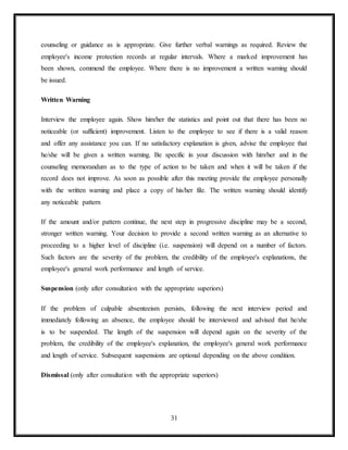 31
counseling or guidance as is appropriate. Give further verbal warnings as required. Review the
employee's income protection records at regular intervals. Where a marked improvement has
been shown, commend the employee. Where there is no improvement a written warning should
be issued.
Written Warning
Interview the employee again. Show him/her the statistics and point out that there has been no
noticeable (or sufficient) improvement. Listen to the employee to see if there is a valid reason
and offer any assistance you can. If no satisfactory explanation is given, advise the employee that
he/she will be given a written warning. Be specific in your discussion with him/her and in the
counseling memorandum as to the type of action to be taken and when it will be taken if the
record does not improve. As soon as possible after this meeting provide the employee personally
with the written warning and place a copy of his/her file. The written warning should identify
any noticeable pattern
If the amount and/or pattern continue, the next step in progressive discipline may be a second,
stronger written warning. Your decision to provide a second written warning as an alternative to
proceeding to a higher level of discipline (i.e. suspension) will depend on a number of factors.
Such factors are the severity of the problem, the credibility of the employee's explanations, the
employee's general work performance and length of service.
Suspension (only after consultation with the appropriate superiors)
If the problem of culpable absenteeism persists, following the next interview period and
immediately following an absence, the employee should be interviewed and advised that he/she
is to be suspended. The length of the suspension will depend again on the severity of the
problem, the credibility of the employee's explanation, the employee's general work performance
and length of service. Subsequent suspensions are optional depending on the above condition.
Dismissal (only after consultation with the appropriate superiors)
 