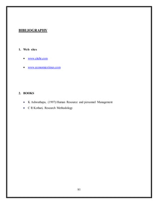81
BIBLIOGRAPHY
1. Web sites
 www.citehr.com
 www.economicstimes.com
2. BOOKS
 K Ashwathapa, (1997) Human Resource and personnel Management
 C R Kothari, Research Methodology
 
