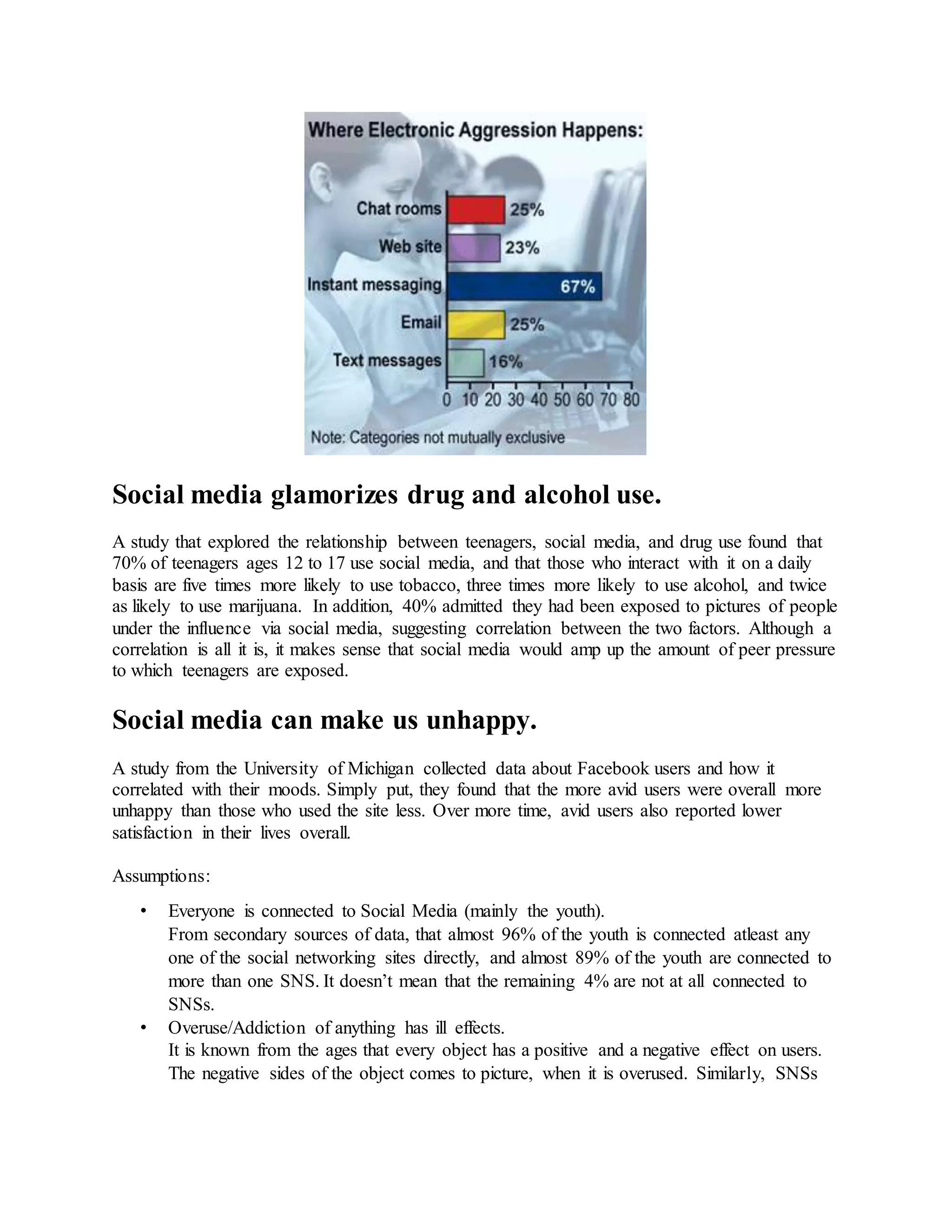 Social media glamorizes drug and alcohol use.
A study that explored the relationship between teenagers, social media, and drug use found that
70% of teenagers ages 12 to 17 use social media, and that those who interact with it on a daily
basis are five times more likely to use tobacco, three times more likely to use alcohol, and twice
as likely to use marijuana. In addition, 40% admitted they had been exposed to pictures of people
under the influence via social media, suggesting correlation between the two factors. Although a
correlation is all it is, it makes sense that social media would amp up the amount of peer pressure
to which teenagers are exposed.
Social media can make us unhappy.
A study from the University of Michigan collected data about Facebook users and how it
correlated with their moods. Simply put, they found that the more avid users were overall more
unhappy than those who used the site less. Over more time, avid users also reported lower
satisfaction in their lives overall.
Assumptions:
• Everyone is connected to Social Media (mainly the youth).
From secondary sources of data, that almost 96% of the youth is connected atleast any
one of the social networking sites directly, and almost 89% of the youth are connected to
more than one SNS. It doesn’t mean that the remaining 4% are not at all connected to
SNSs.
• Overuse/Addiction of anything has ill effects.
It is known from the ages that every object has a positive and a negative effect on users.
The negative sides of the object comes to picture, when it is overused. Similarly, SNSs
 