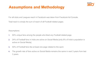 Interesting Findings on Football in India