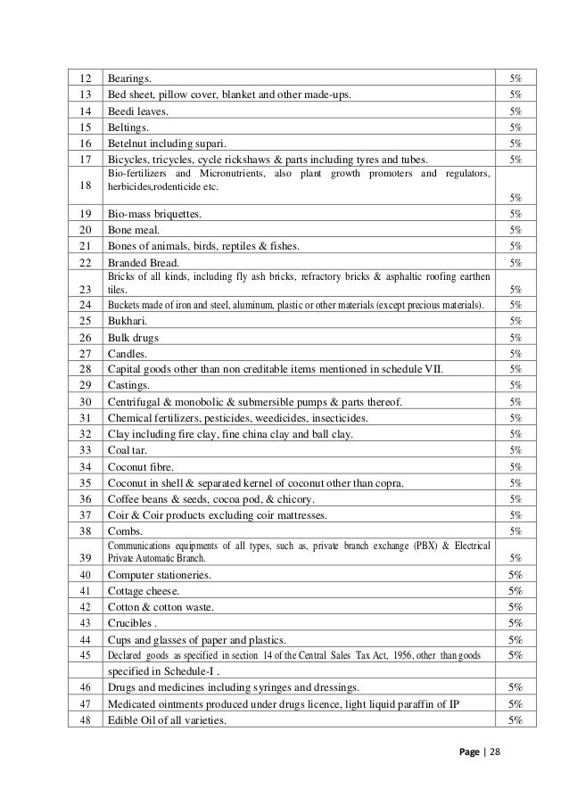 essay about opinion nepali festival dashain