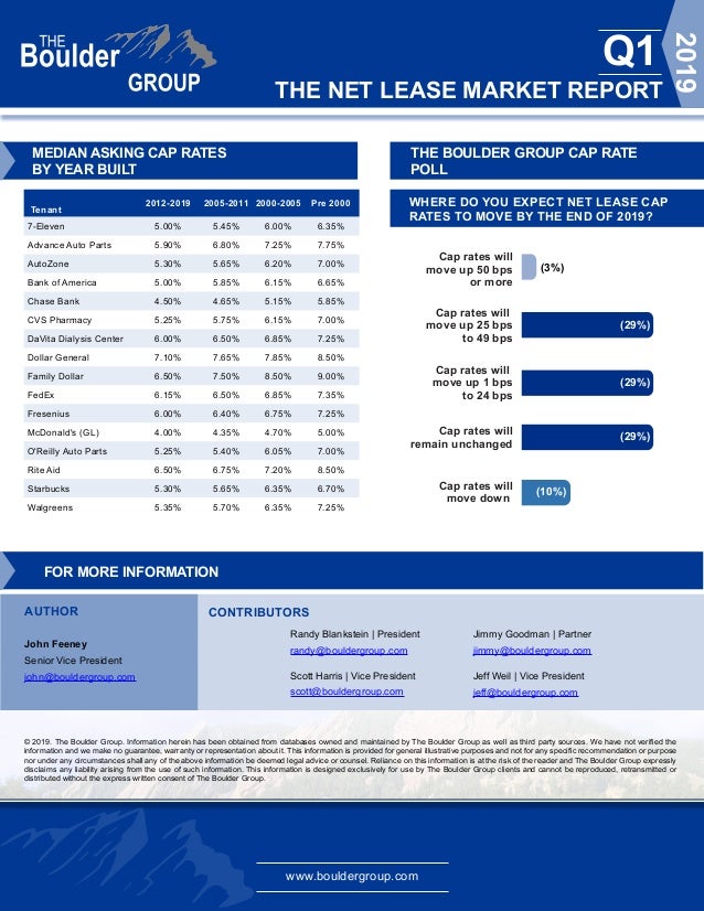 Q1 journal list 2020 pdf image