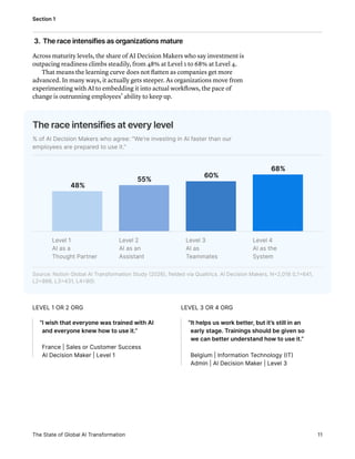 Inside the AI Transformation: The Great Renovation