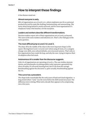 Inside the AI Transformation: The Great Renovation