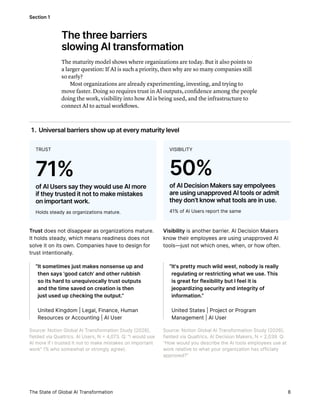 Inside the AI Transformation: The Great Renovation