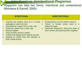 Intentional vs. Unintentional Plagiarism
 Plagiarism can take two forms: intentional and unintentional
(Mundava & Garrett, 2005);
INTENTIONAL UNINTENTIONAL
• Copying and pasting parts of or a whole
webpage to submit as own;
• Downloading a paper from a web- site;
• Ordering a paper from a web- site;
• Buying a paper;
• Using another person’s paper;
• Cutting and pasting from several sources;
• Copying an article from the internet, or
from a local source;
 Paraphrasing a source without citing it;
 Failure to include works cited or a
reference page;
 Patchwork plagiarism; taking the ideas of
other writers and patching them together;
 