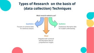 Research & Research Methods: Basic Concepts and Types.pptx
