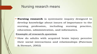 Nursing research means
 