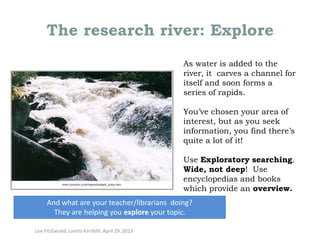 The research river: Explore
As water is added to the
river, it carves a channel for
itself and soon forms a
series of rapids.
You’ve chosen your area of
interest, but as you seek
information, you find there’s
quite a lot of it!
Use Exploratory searching.
Wide, not deep! Use
encyclopedias and books
which provide an overview.

And what are your teacher/librarians doing?
They are helping you explore your topic.
Lee FitzGerald, Loreto Kirribilli, April 29, 2013

 