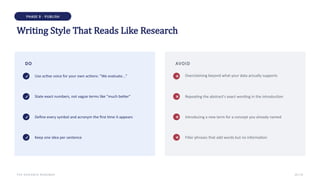 PHASE 9 · PUBLISH
Writing Style That Reads Like Research
DO
✓ Use active voice for your own actions: "We evaluate..."
✓ State exact numbers, not vague terms like "much better"
✓ Define every symbol and acronym the first time it appears
✓ Keep one idea per sentence
AVOID
✕ Overclaiming beyond what your data actually supports
✕ Repeating the abstract's exact wording in the introduction
✕ Introducing a new term for a concept you already named
✕ Filler phrases that add words but no information
THE RESEARCH ROADMAP 19 / 22
 