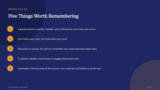 B EF O R E YO U G O
Five Things Worth Remembering
1 A good problem is specific, feasible, and confirmed by more than one source
2 Skim before you read, and read before you build
3 Document as you go. You will not remember your reasoning three weeks later
4 A rigorous negative result beats an exaggerated positive one
5 Publication is the last step of the process, not a separate skill bolted on at the end
THE RESEARCH ROADMAP 22 / 22
 