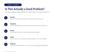 PHASE 3 · VALIDATE
Is This Actually a Good Problem?
Run every candidate problem through this checklist before committing months to it
1 Novelty
Has this exact problem already been solved well by someone else?
2 Feasibility
Can you realistically build and test this within your timeline and resources?
3 Impact
Does solving it matter to someone beyond just your grade?
4 Scope
Can you state it in one sentence, without needing an "and" in the middle?
5 Evidence
Do at least two independent sources confirm that this gap genuinely exists?
THE RESEARCH ROADMAP 9 / 22
 