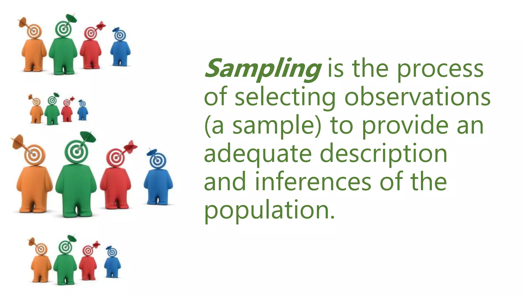 Research sampling | PPTX