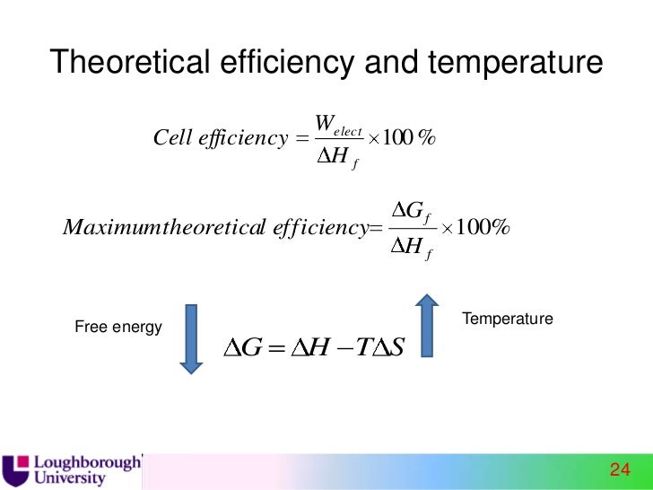Fundamentals of Fuel Cells