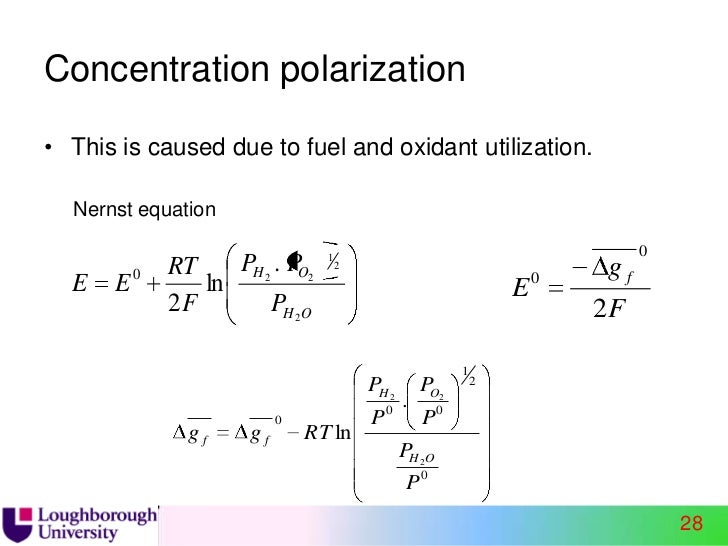 Fundamentals of Fuel Cells