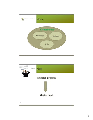 3
Aim
Competence
Knowledge
Skills
Attitude
Aim
Research proposal
Master thesis
6
 