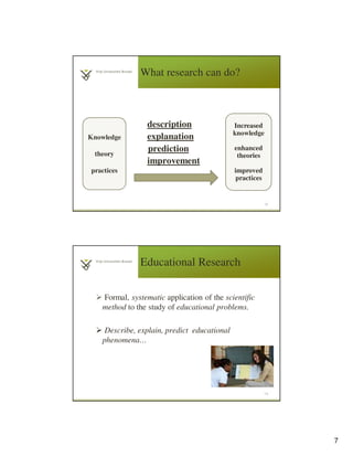 7
What research can do?
description
explanation
prediction
improvement
Knowledge
theory
practices
Increased
knowledge
enhanced
theories
improved
practices
13
Educational Research
Formal, systematic application of the scientific
method to the study of educational problems.
Describe, explain, predict educational
phenomena…
14
 