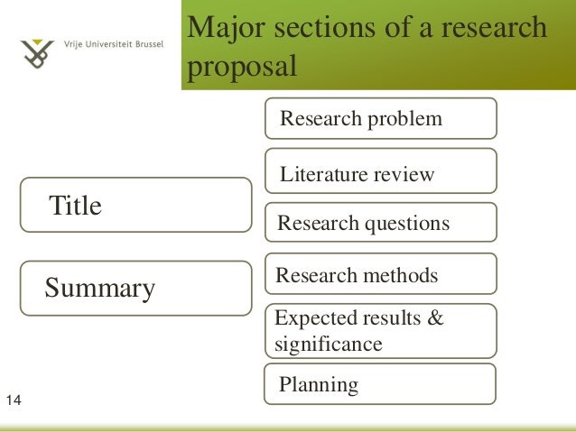 Types of request for proposal image