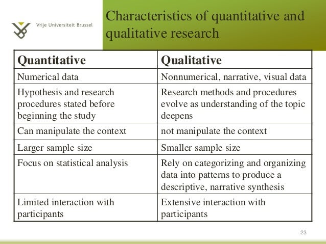 What is research proposal pdf picture
